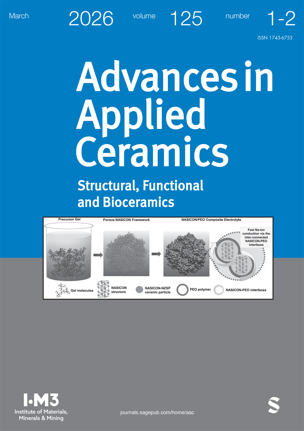 Advances in Applied Ceramics: Structural,Functional and Bioceramics journal cover