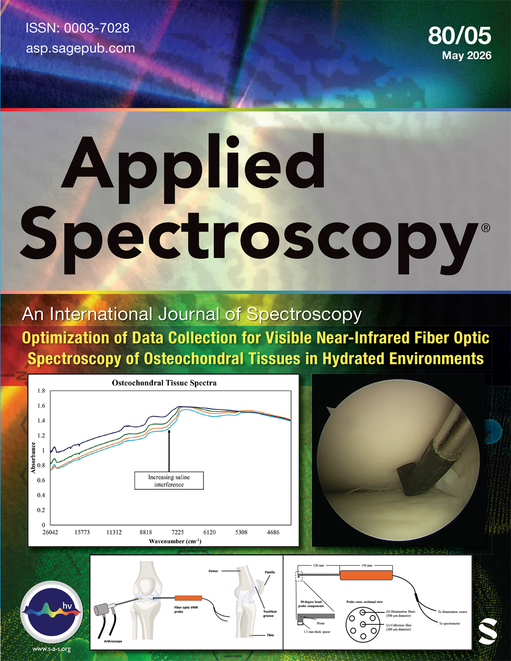 Applied Spectroscopy journal cover