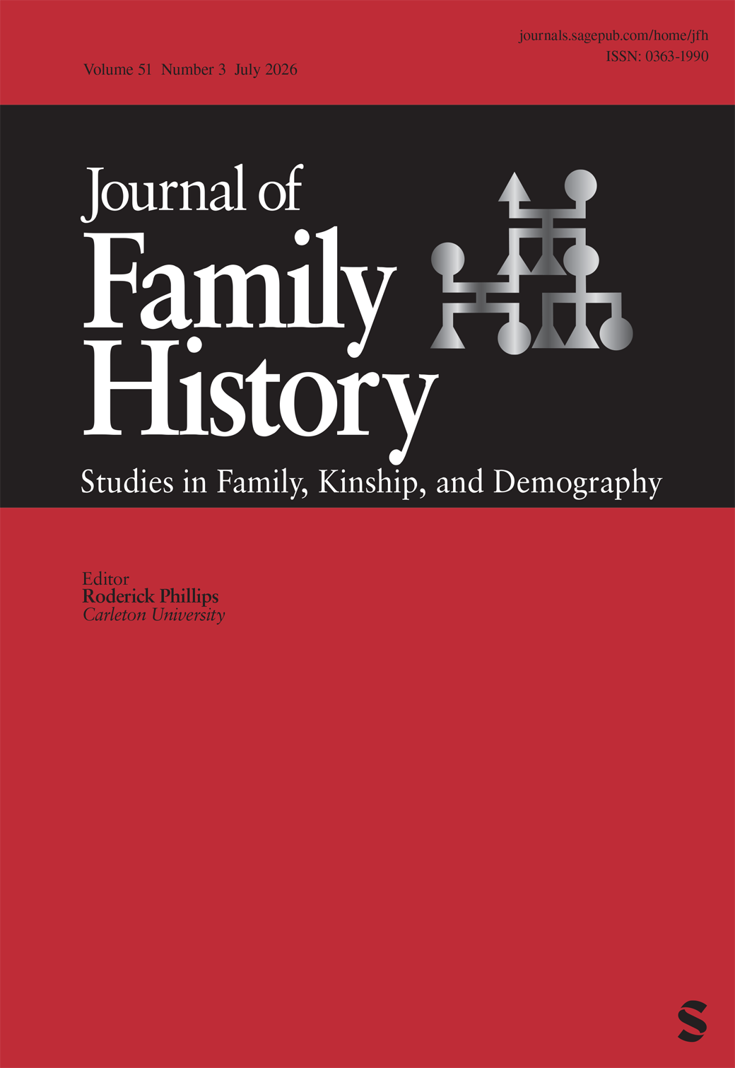 Journal of Family History journal cover