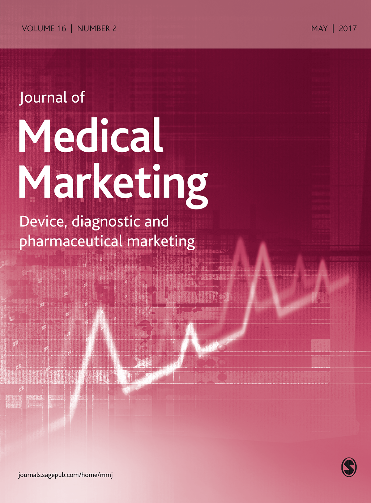 Journal of Medical Marketing: Device,Diagnostic and Pharmaceutical Marketing journal cover