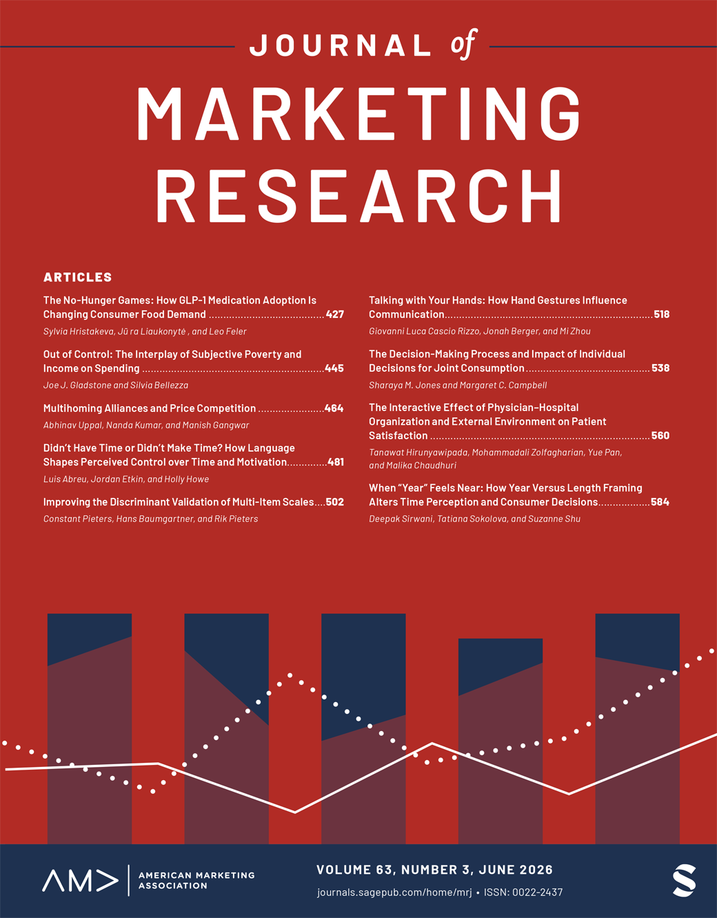 Journal of Marketing Research journal cover